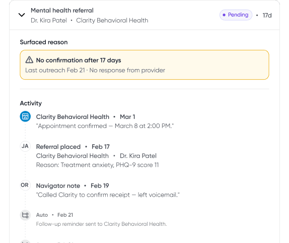 Fidari referral activity timeline showing provider outreach